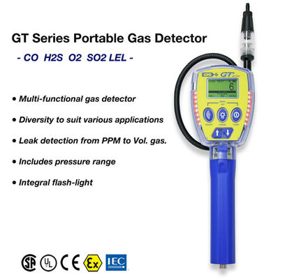 GT44 de brandbare Detector van het Gaslek